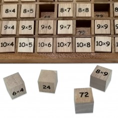 Table X 2